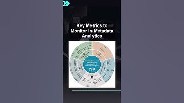 Key Metrics to Monitor in Metadata Analytics #ai #artificialintelligence #machinelearning #aiagent