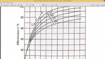 HEAT AND MASS TRANSFER PART 7