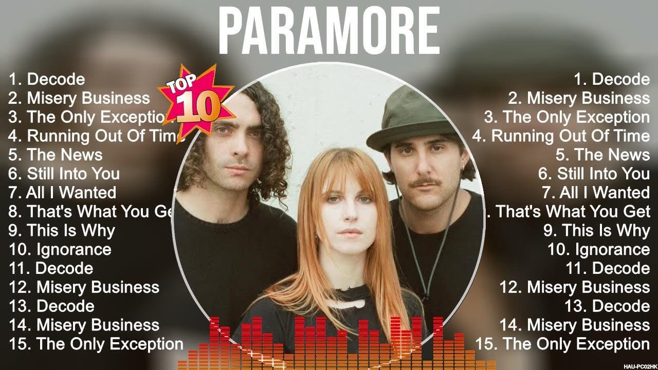 Top 10 Paramore Songs  Articles on