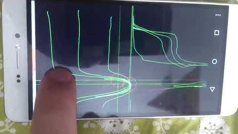 Problem with touchpad Bluboo Picasso