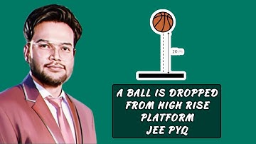 A Ball Dropped from a Certain Height | Motion Under Gravity | JEE Foundation Physics 
