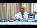 SBM Bank Posts KSh 911M Profit Despite KSh 418M in Credit Impairment Charges