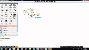 Preprocessing Data (Orange-Canvas)