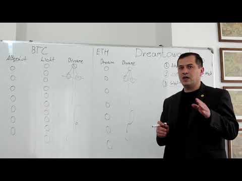 Geo Dreamtowards  პრეზენტაცია