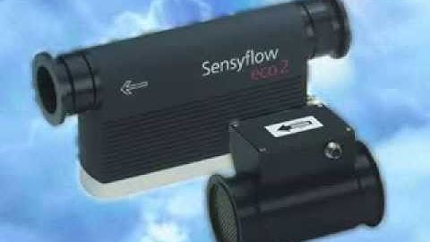 ABB Mass Flowmeters - Product Overview