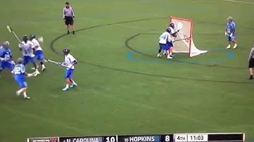 Joey Sankey Stands Behind the Cage for 2 Minutes