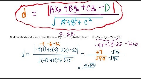 Topic 3 Shortest Distance from  Point to  Plane by Easiest Formula