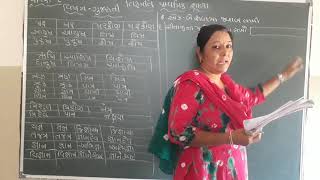 Std 2 Gujarati Part 2 Part 10 190721