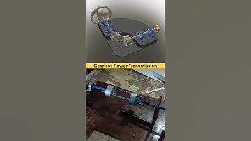How Gearless Power Transmission Works!? #cad #mechanism #3ddesign