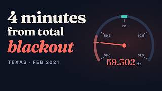The Texas Grid Was 4 Minutes From Collapse. Here's How the Grid Stays Balanced.