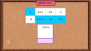4th Maths | Chapter#13 | Topic#01 | तीन अंकी संख्येला एक अंकी संख्येने गुणणे | Marathi Medium