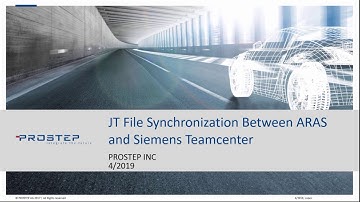 PROSTEP ARAS TEAMCENTER  - JT File Synchronization