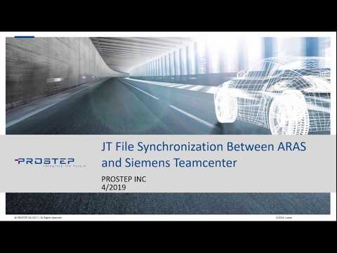 PROSTEP ARAS TEAMCENTER  - JT File Synchronization
