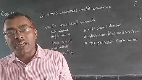 Std-12/S.P.C.C/part-1/ch-2/Vijay Mavani