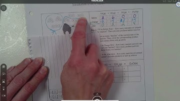 Introduction to BCA tables