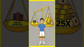 How to Retire Early: The 4% Rule