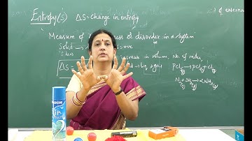 Thermodynamics: (part 8)  Entropy, II law of Thermodynamics and spontaneity By Roopashree M K