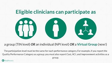 MACRA QPP Final Rule Webinar : Navigating MIPS in 2018