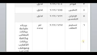 شرح كتابة البيانات على الموقع لمعاونى الامن الدفعة السابعة 2022