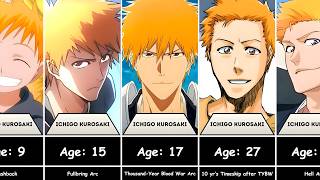 Evolution of Bleach Characters
