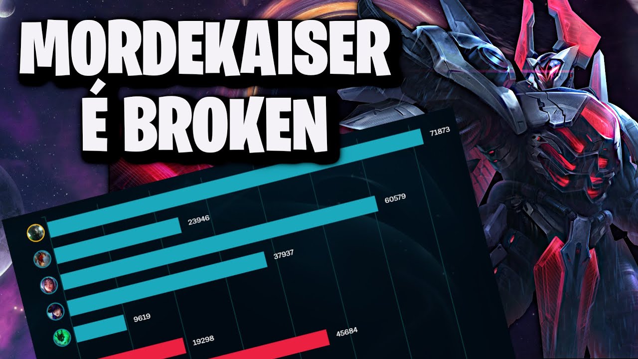 NASUS VS MORDERKAISER, GAMEPLAY EXPLICATIVA (COMO JOGAR VS