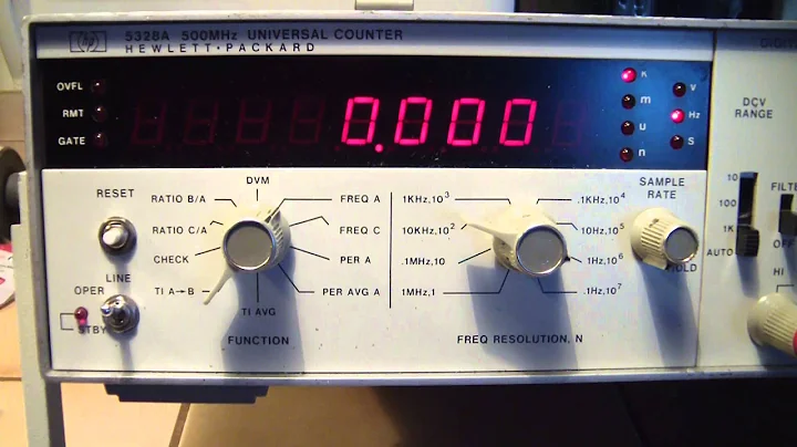 HP5328A Frequency counter inspection & test.