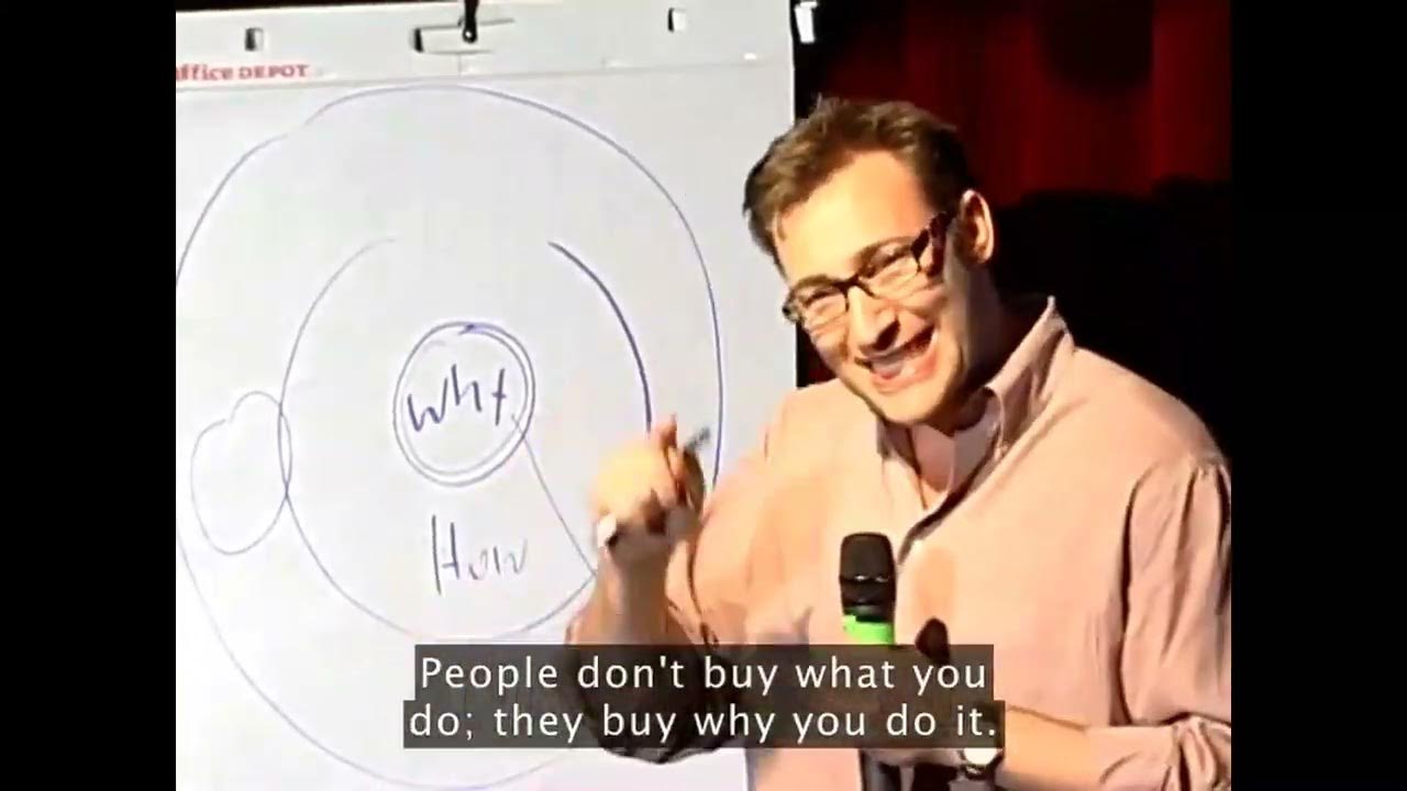 Simon sinek start with why youtube