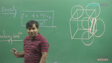 EXACT QUESTION APPEARED IN JEE MAIN 2017 (Topic Name - Solid State) By Etoosindia.com