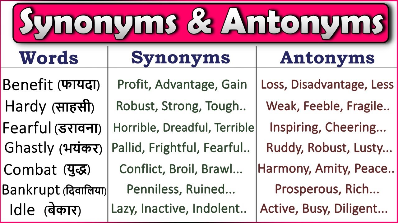 Mistake Synonyms and Mistake Antonyms. Similar and opposite words for  Mistake in  dictionary.