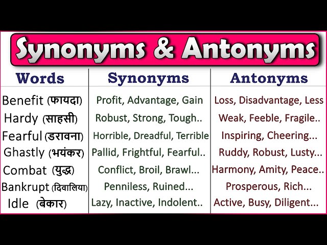 Again Synonym Against Meaning Age Meaning in Hindi Agency Meaning Agent  Synonym and Sentence Antonym 