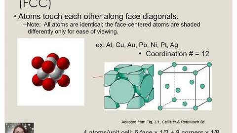 Structure of Crystalline Solid Part 1  Prof Nanette D  Santos