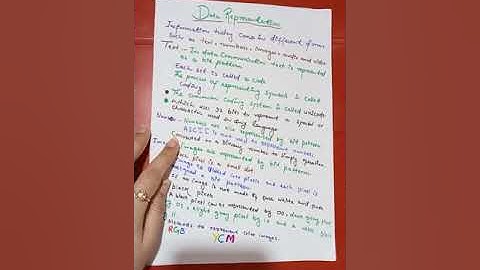 Data Representation in data communications and networking