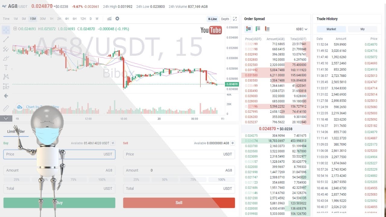 megtanulják, hogyan lehet pénzt keresni bitcoinnal vásároljon bitcoint az ally Invest-en