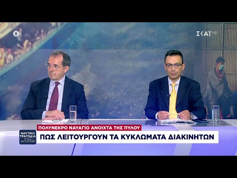 Πως λειτουργούν τα