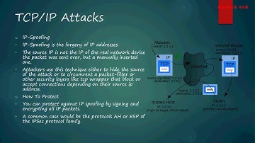 EEL5807 Adv Ethical Hacking tcp ip attacks
