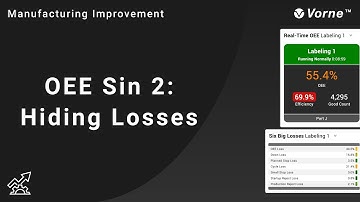 OEE Deadly Sin #2: Hiding Losses in Production Efficiency