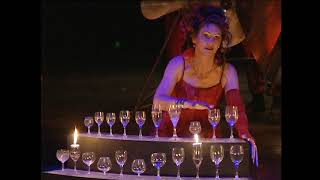 Cirque plume : captation du spectacle 