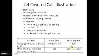 Covered Call Strategy: Trading an option & underlying asset
