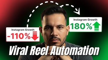 I Build This Viral Reel Generator Ai Agent (Free n8n Template)