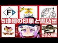 2024年パ・リーグ5球団との対戦感想【西武ファン視点】