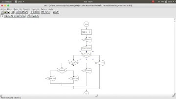 Ingrese 2 números desde el teclado e imprima solo los positivos //Algoritmos en un minuto