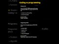 coding vs programming languages 😇 #code #coding #codinglife #computer #engineering #leptop#ytshorts