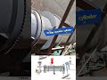 The complete workflow of the three channel sawdust dryer designed for biomass pellet plant.