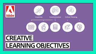What Makes a Creative Learning Objective? | Design Your Creative Course