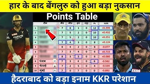 IPL Points Table 2022 Today | RCB VS SRH After Match Points Table | IPL Highlights 2022 | IPL 2022