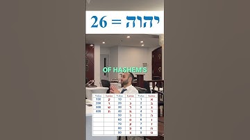 Secret of 33 #numerology #gematria #kabbalah #torah #god