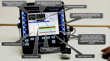 ISONIC 3510 / PA Modality / FD B-Scan (Frequency Domain B-Scan) / PA Probe Characterization