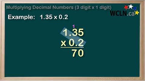 WCLN - Math - Multiplying Decimal Numbers (1 digit x 3 digit)