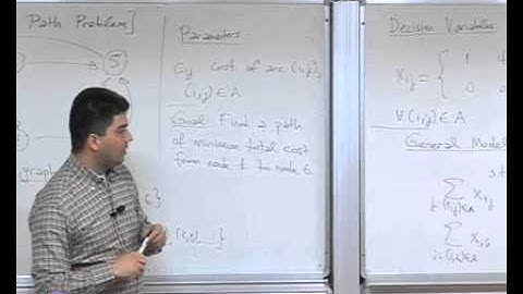 IE-202 Introduction to Modeling and Optimization Lecture 09
