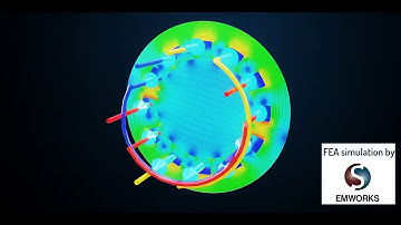 #motorwinding# viral video#trending #edit #challenge #viral #viralvideo 